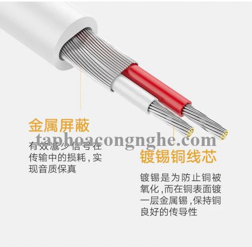 Ugreen 30737 3M màu trắng Dây chuyển đổi USB-C sang 2RCA có chipset AV145 30030737